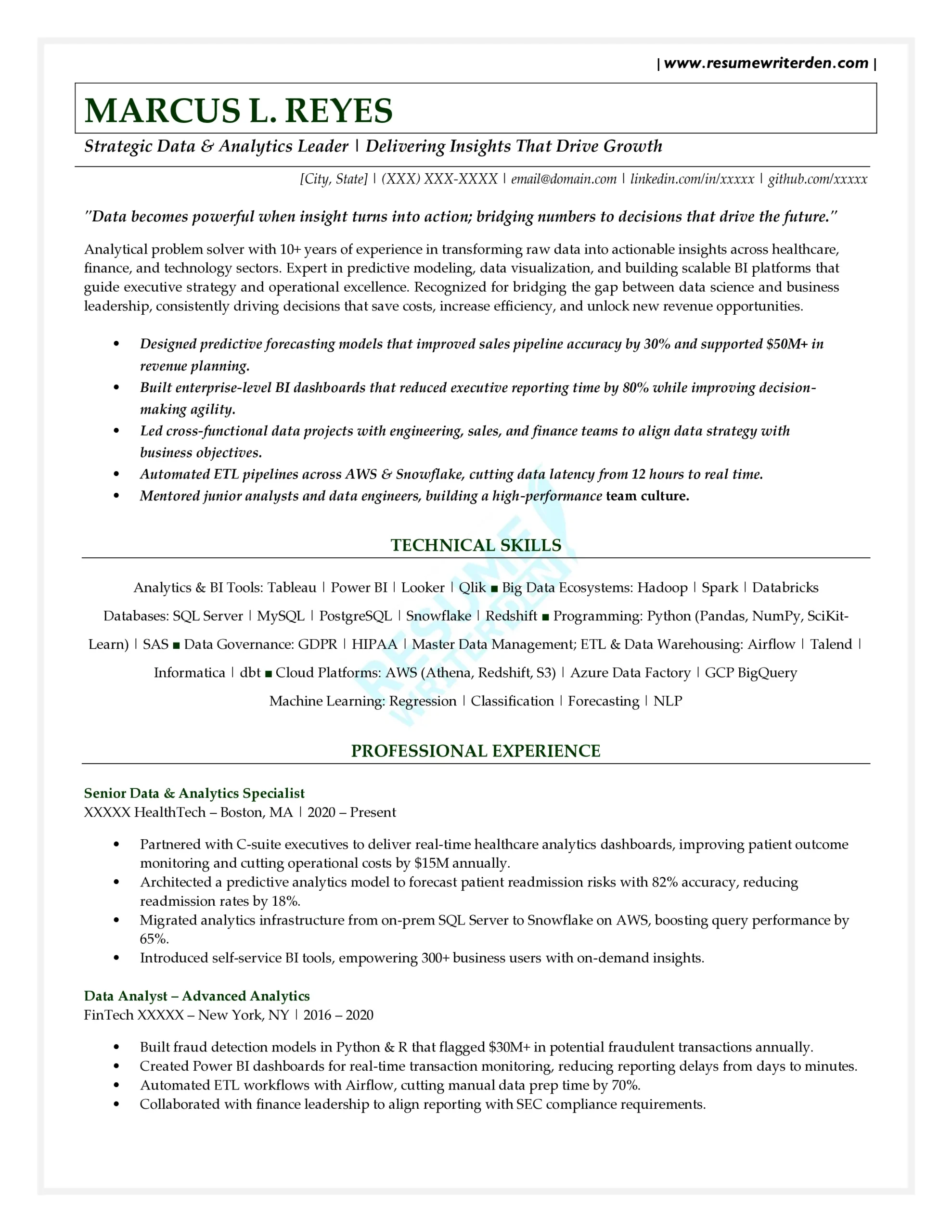 resume writer online help